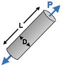 cylindrical bar in tension